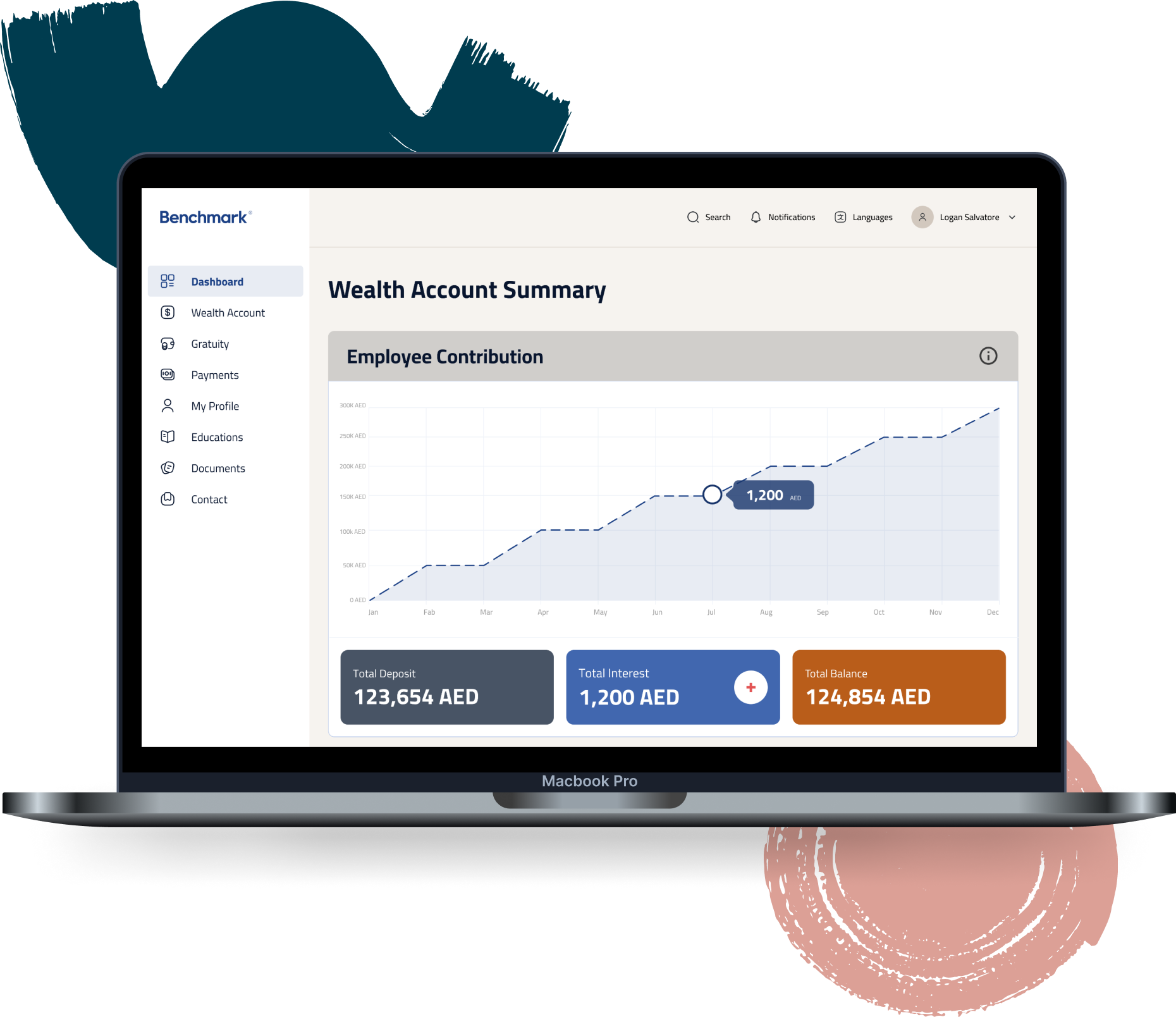 Benchmark, track and review