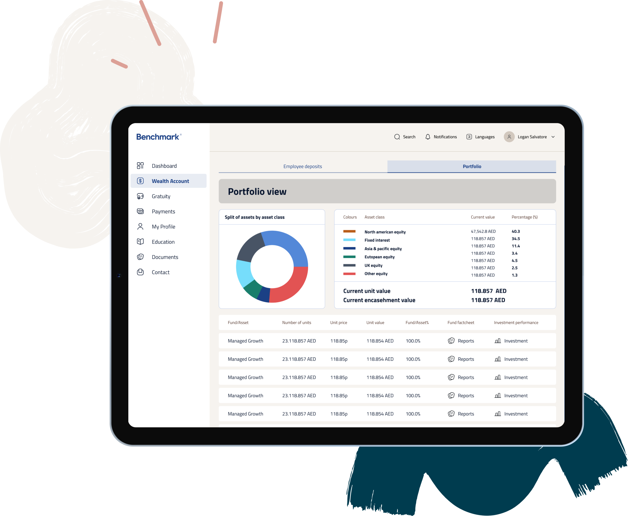 Retirement savings portfolios